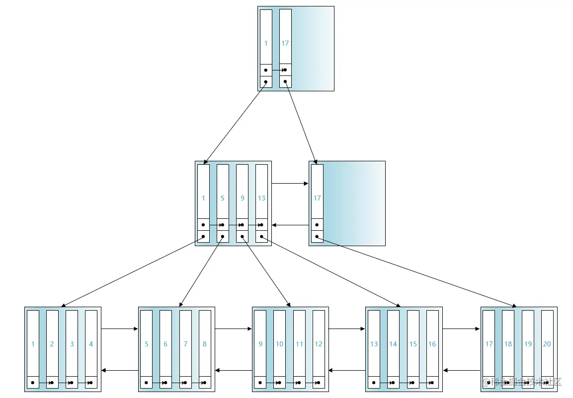 image_1fg167ede1i6l396ivjneivj41.png-56kB