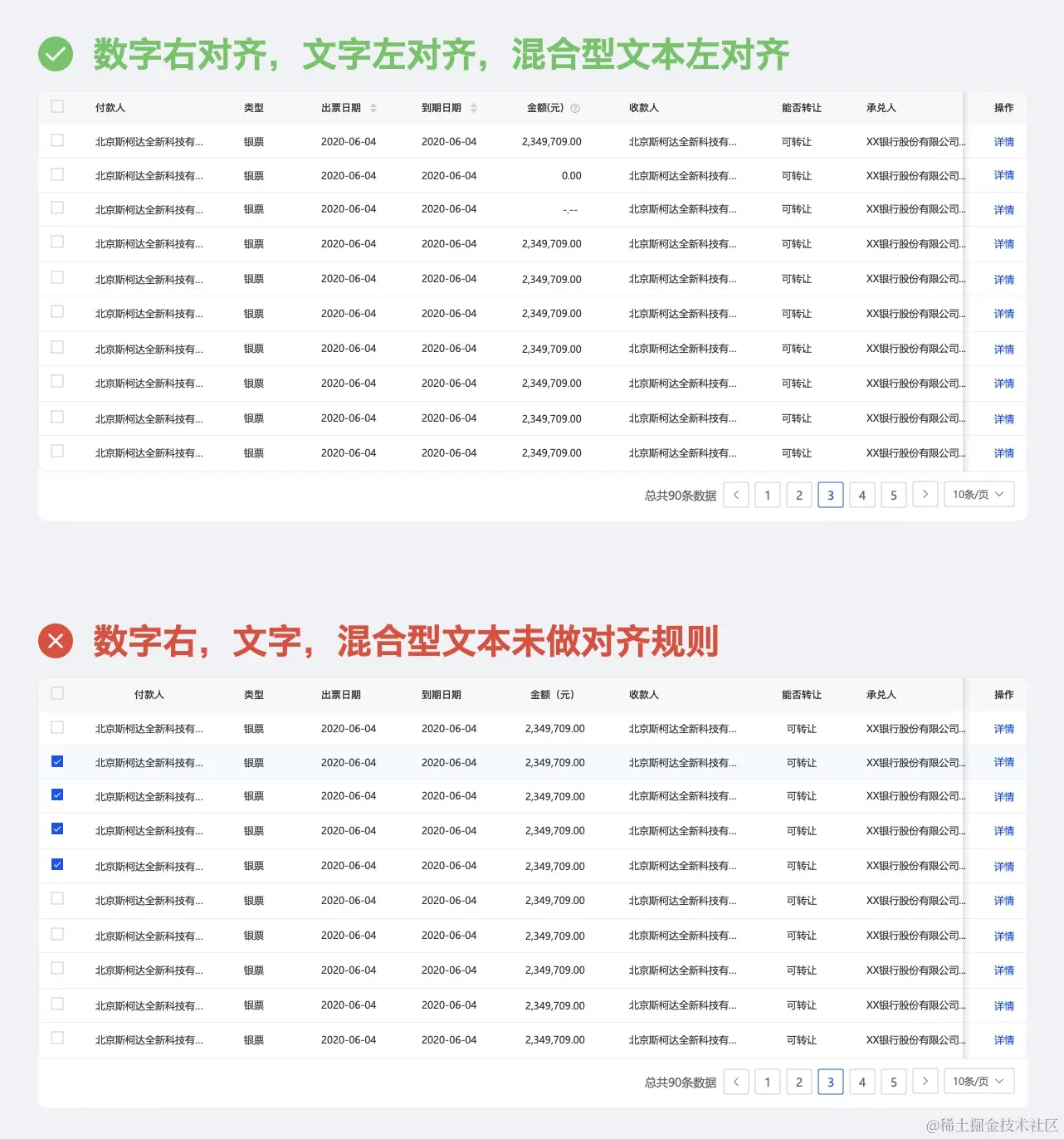 从易读性和易操作性两大方面，教你做好表格设计