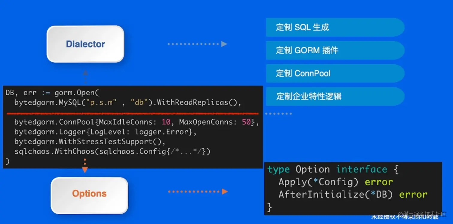 image-20220604173924443