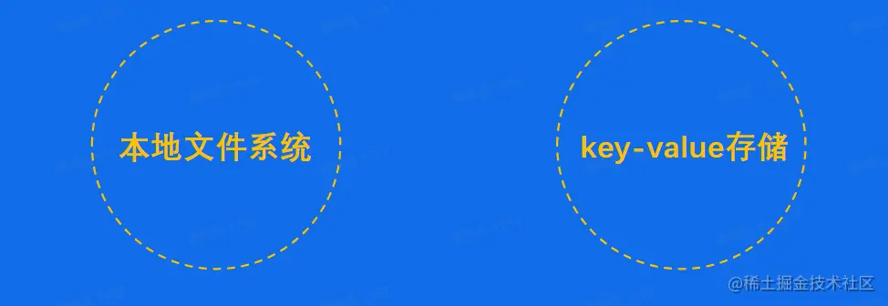 image-20230212211805461