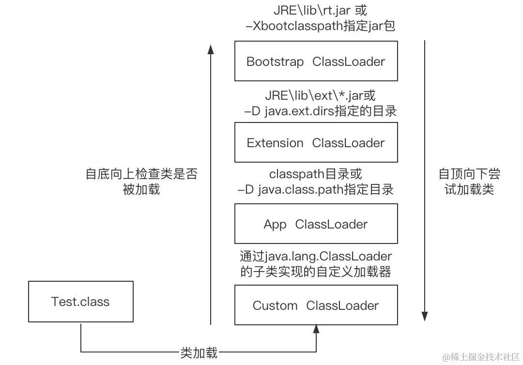 image-20211031095113427