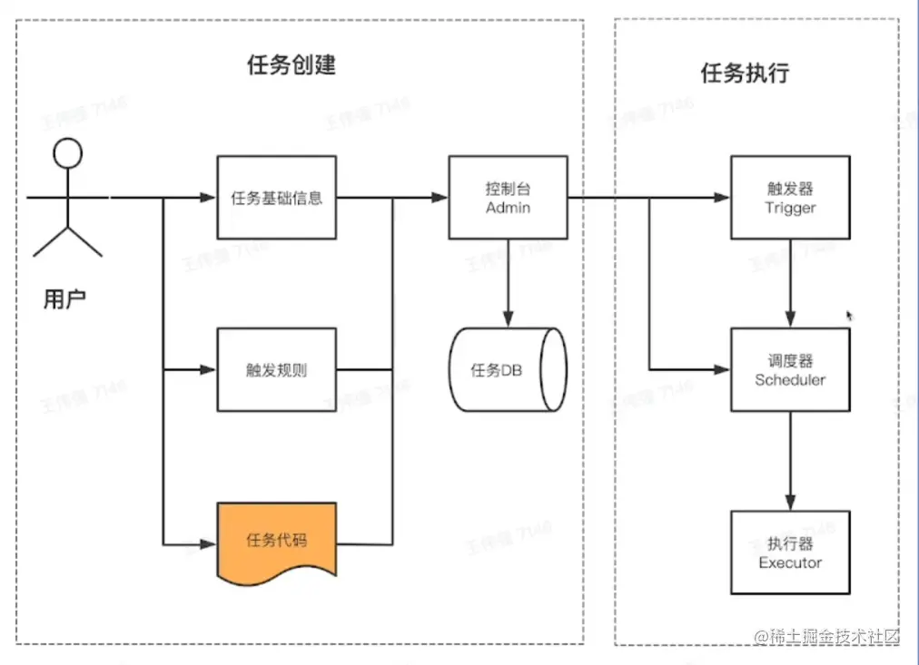 image-20220607220412427