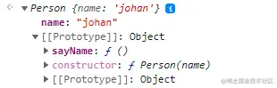 Person.prototype