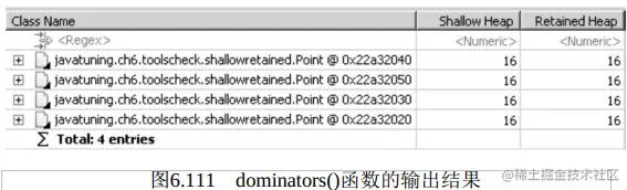 Java程序员性能优化实战必看！MAT对OQL的支持