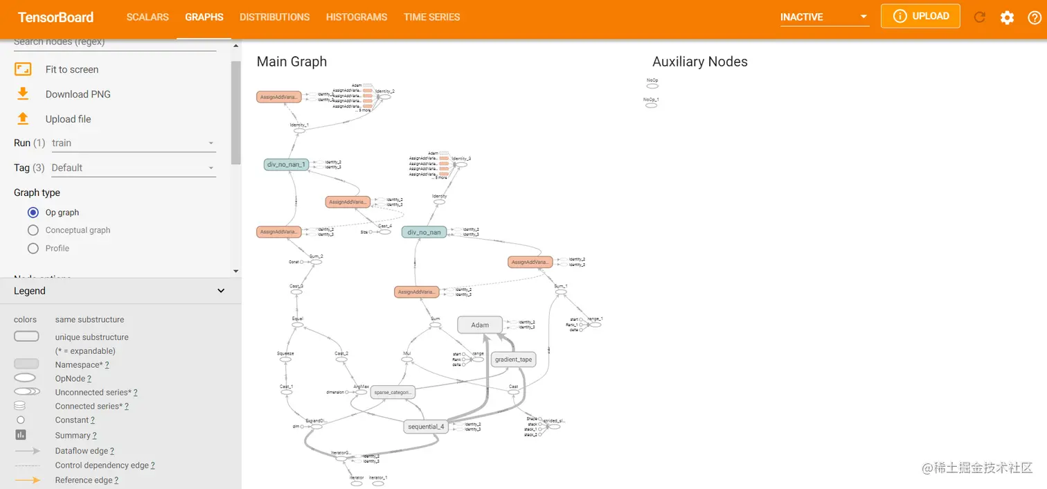 TensorBoard Tutorial Example Visualization-2