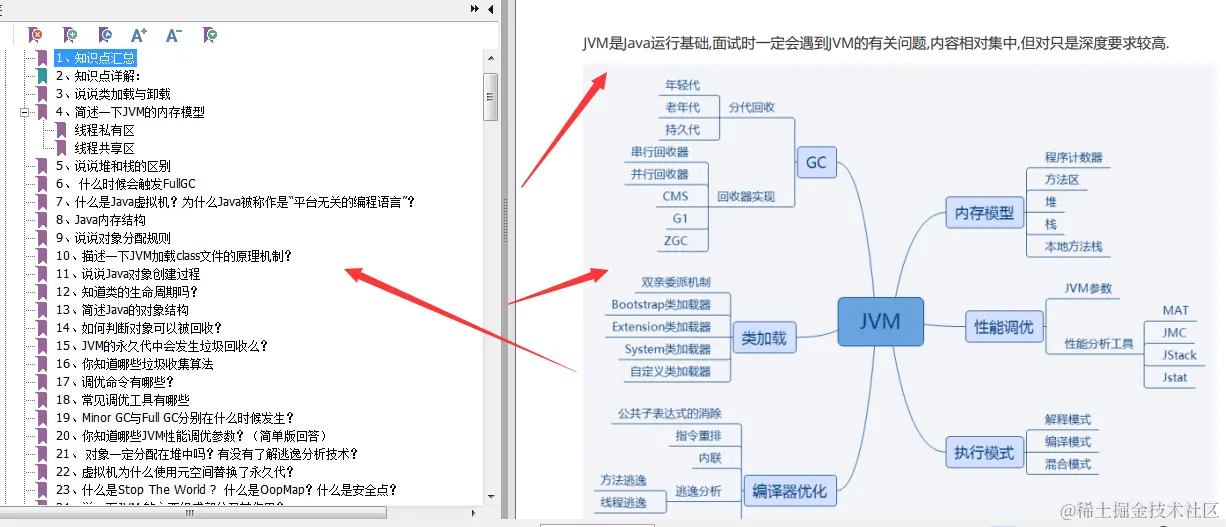 炸了，炸了！阿里P9纯手打Java面试小抄（21版）炸了，GitHub上已获80万star