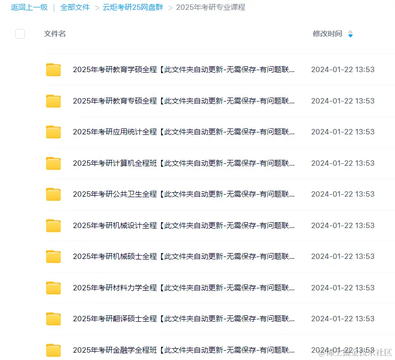 25云炬考研SVIP百度网盘群