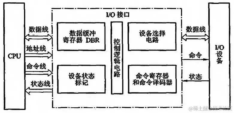 image-20240308183849645