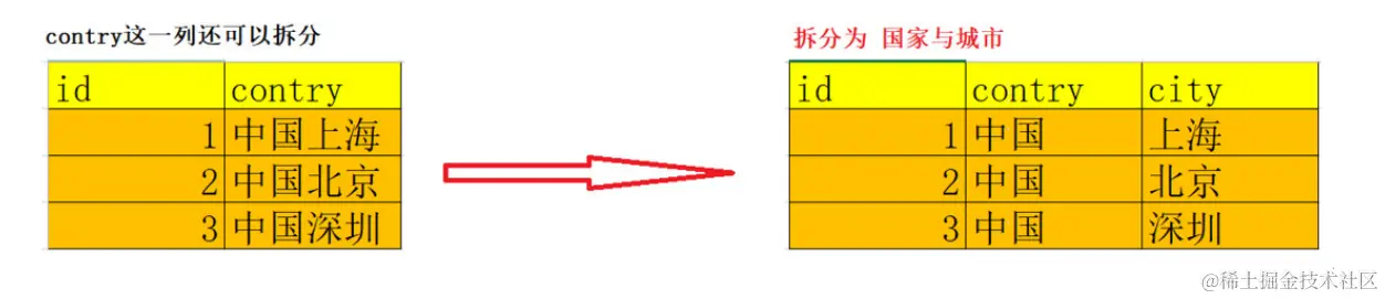 image-20211110175922762