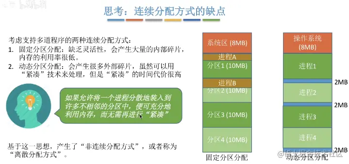 image-20220104223445377