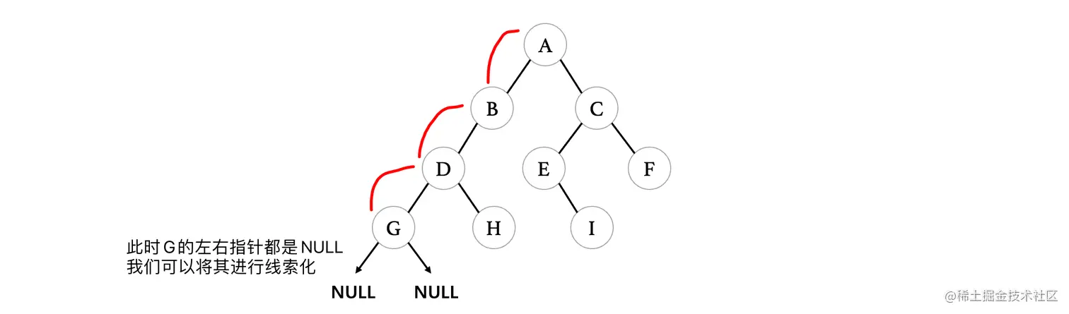 image-20220814150731326