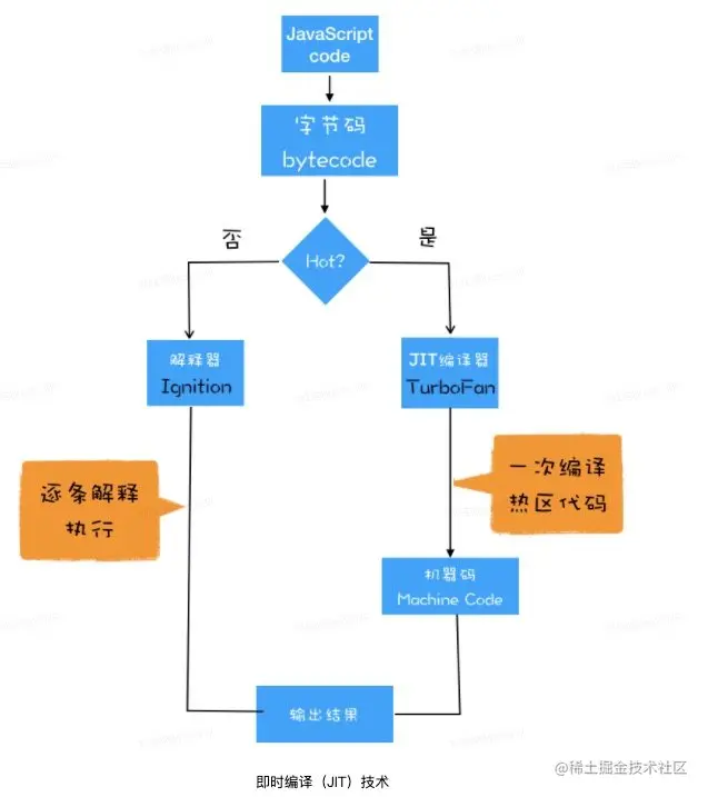 image-20220227172952998