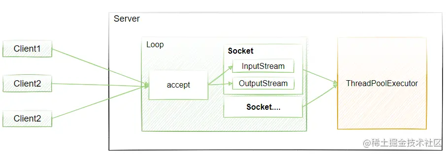 image-20210708160026412