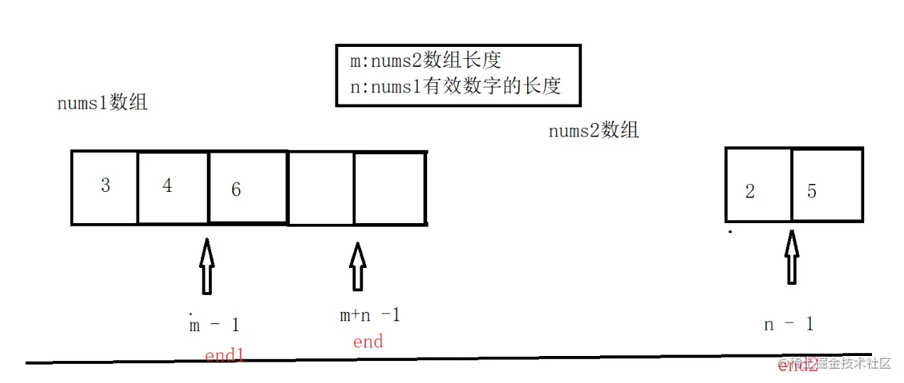 image-20220209215714808