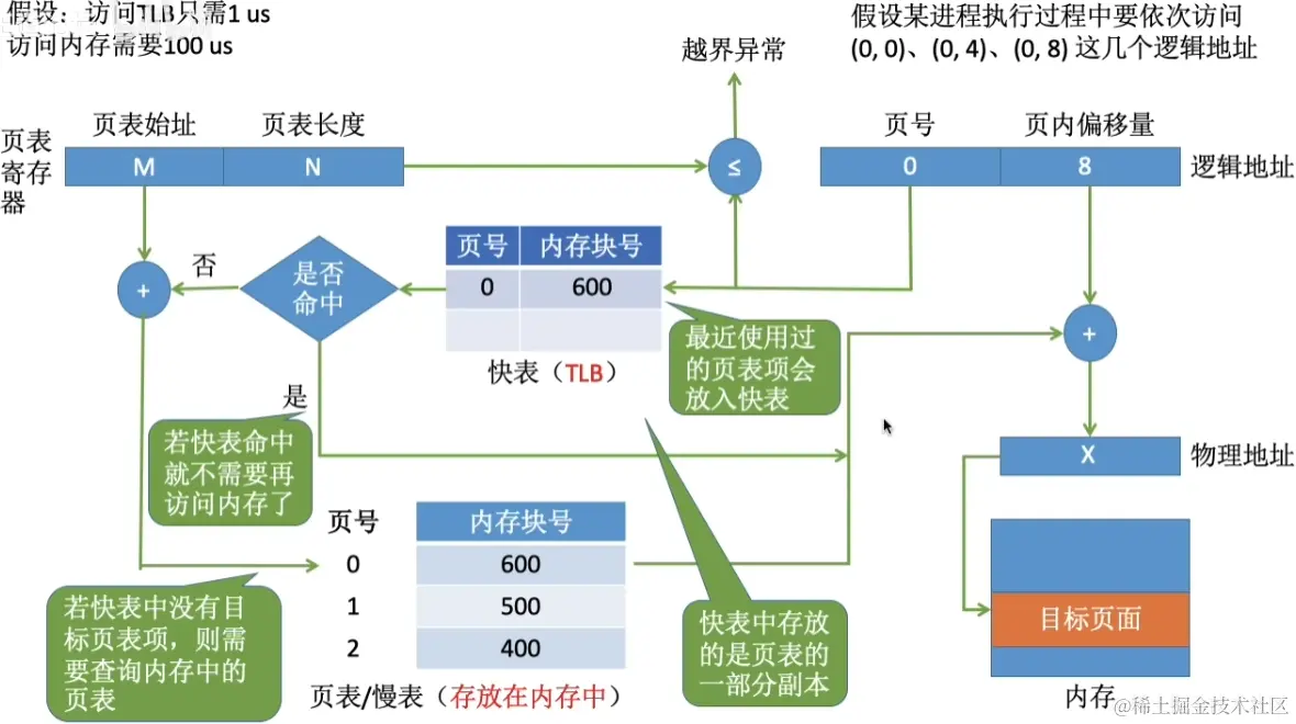 image-20230817094348908