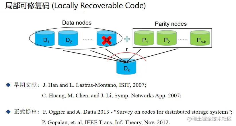 2023-04-19 18 22 53.png