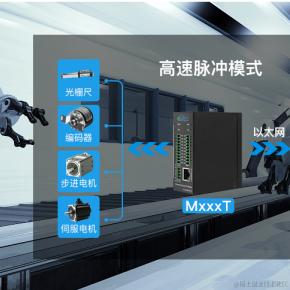 钡铼技术宣传委员于2023-10-31 11:22发布的图片