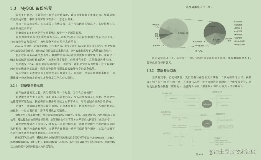 史上最全Mysql笔记，查询+优化+事务+高可用+性能测试