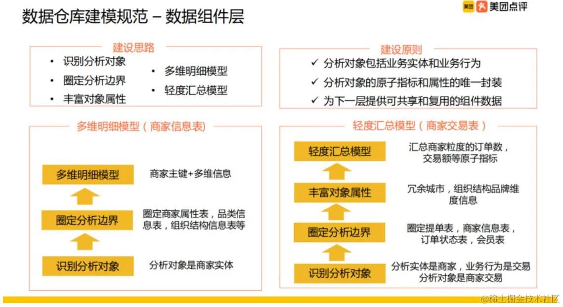 image-20240217095722435