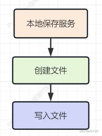 image-20230609005053685