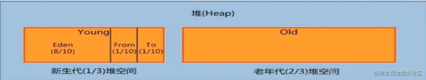 image-20201116154017609