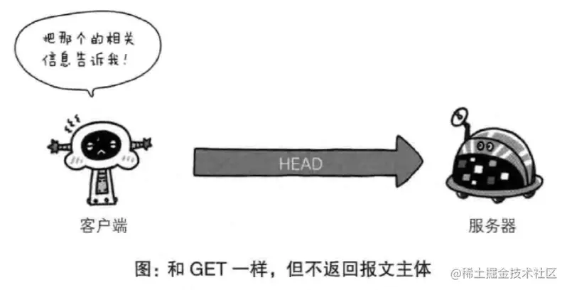 image-20210517143535474