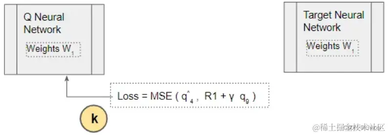 <img src="./../Documents/WeChat%20Files/wxid_206bmsf0jd0q22/FileStorage/Temp/1703262886s767.png" alt="1703262886767" style="zoom:80%;" />