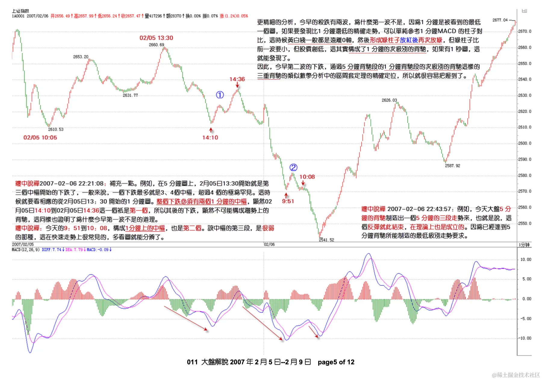 截屏2023-10-08 下午9.25.56