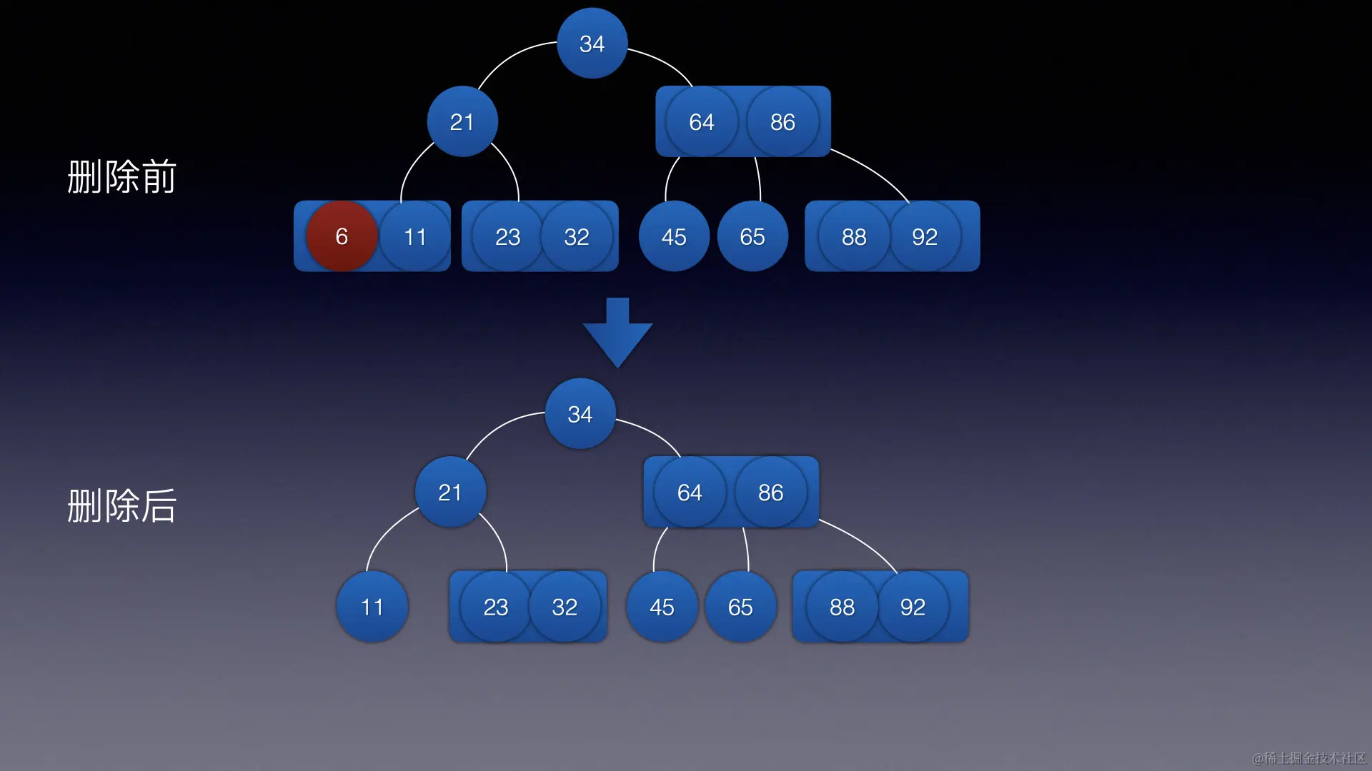 image-20220711142650387