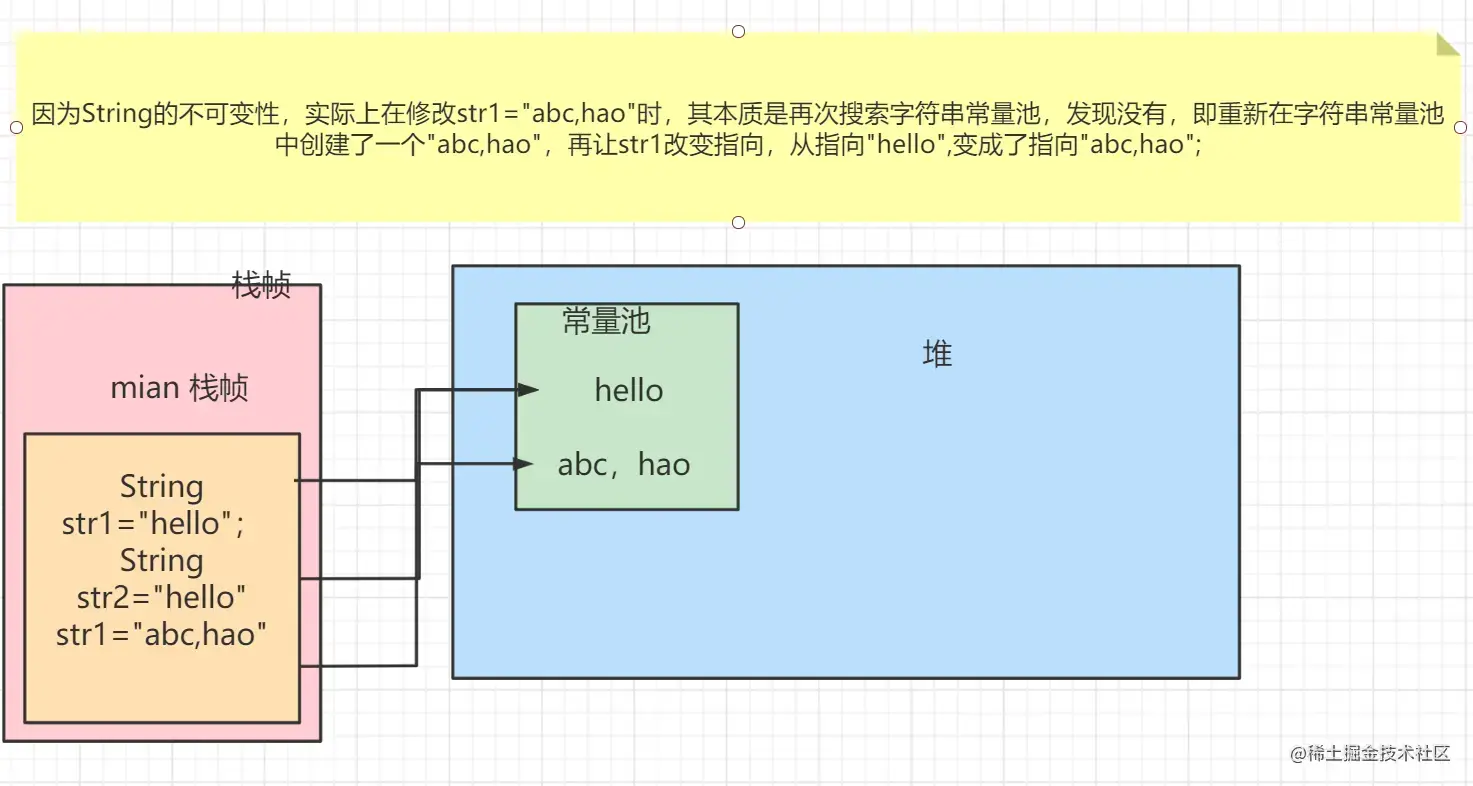 image-20210802215915762.png
