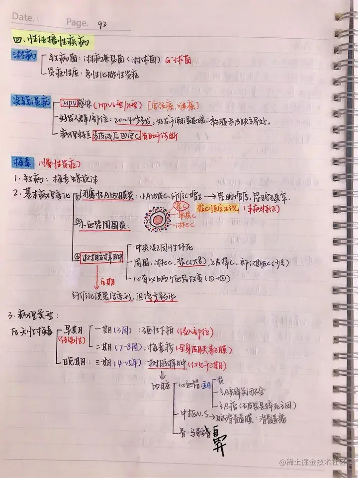 病理手写笔记.pdf