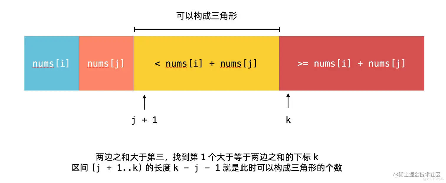 image-20210804202442861