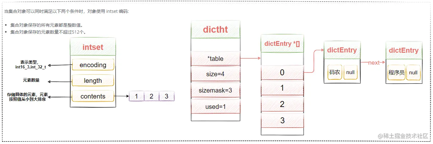 image-20210629233537351
