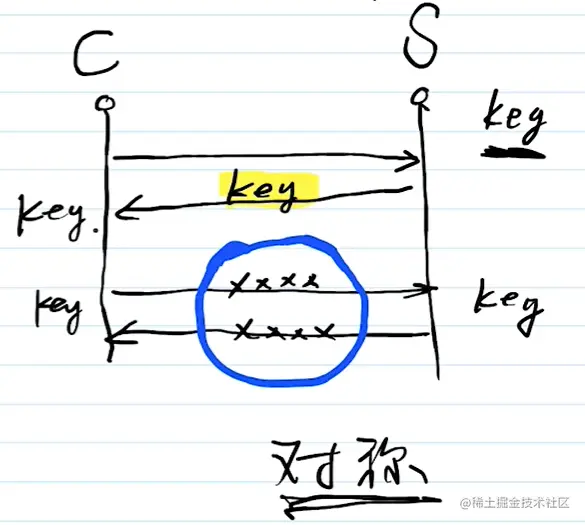 image-20220104124400185