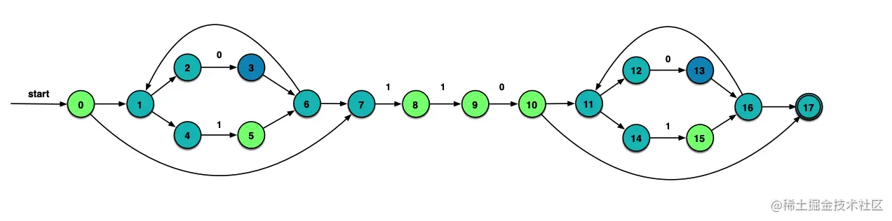 image-20221106164356951