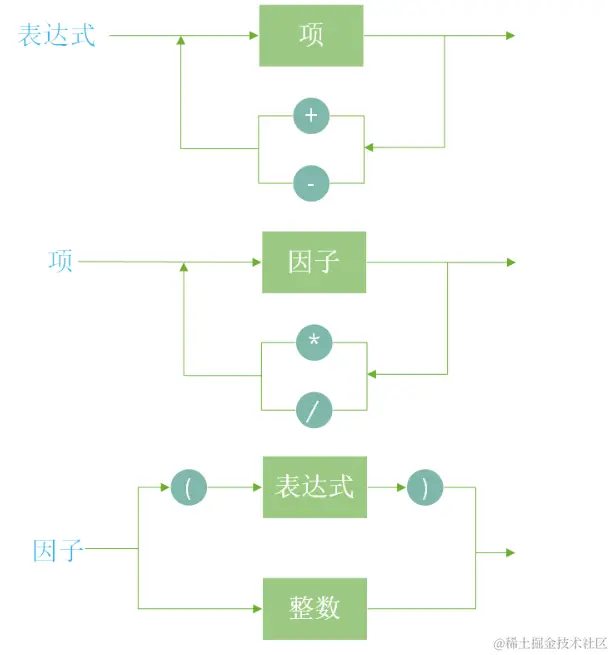 image-20240602131948330