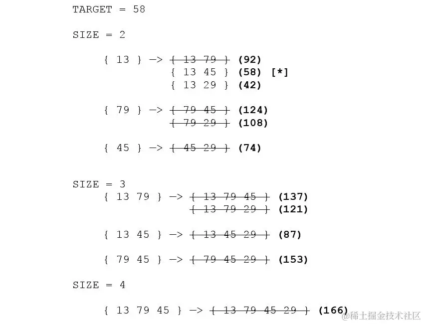 图 8.5：消除超过目标值的值