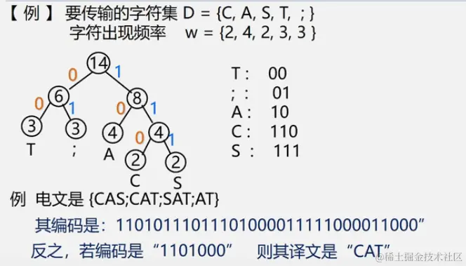 image-20211116224728570