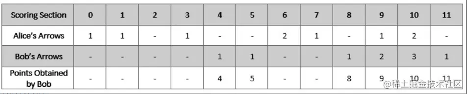 image-20220630081626909