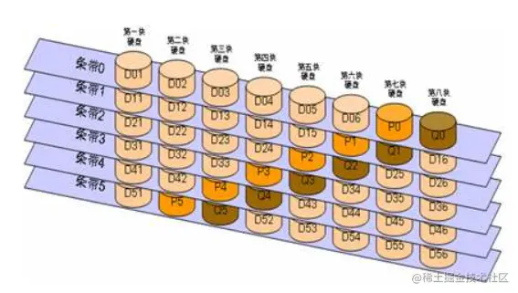 image-20201030102105662