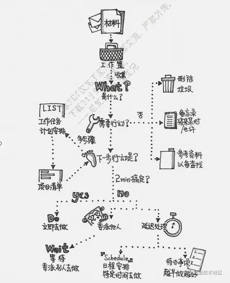 image-20201104065809830