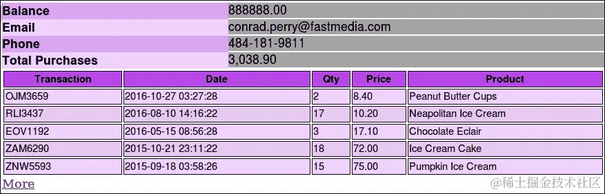 它是如何工作的...