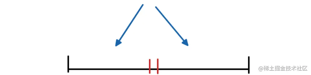 image-20221027112902879