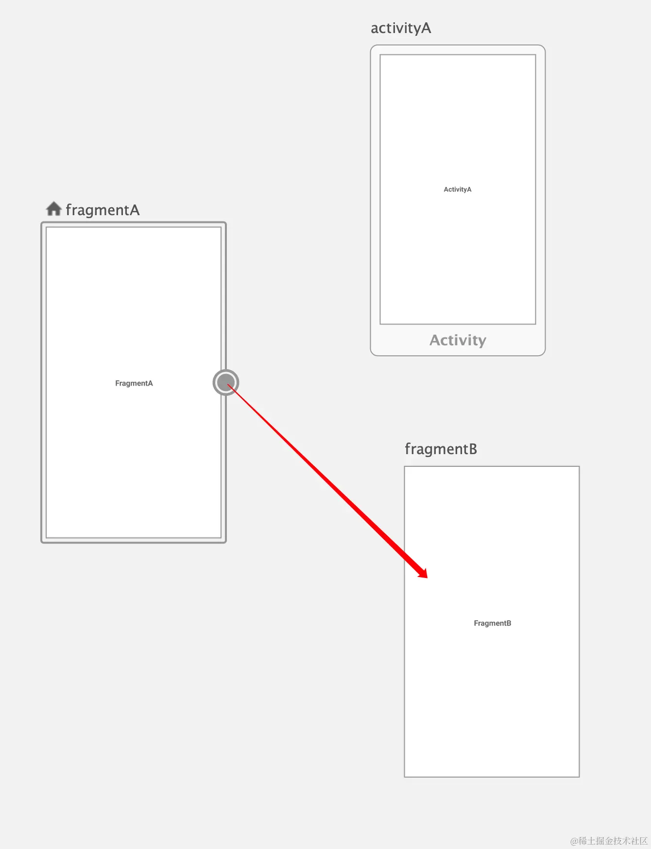 image-20210417200127125