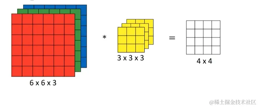 image-20220613205927832
