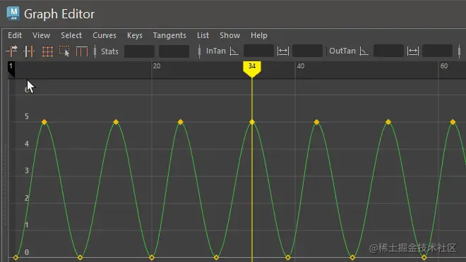 对角色绑定和动画的其他更改