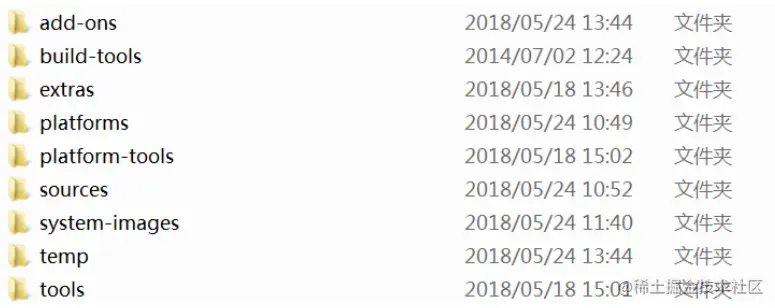 测试人必收藏系列之 Android SDK