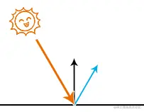 image-20211030184442596