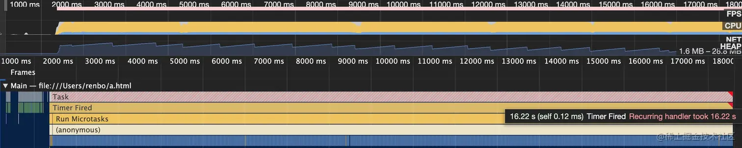 eventloop10.jpg