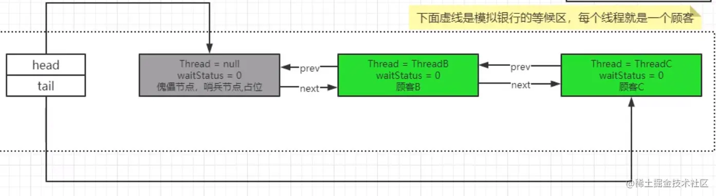 image-20210521132145409